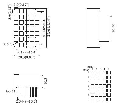 29 x 5 mm (5 Zoll) quadratische Punktmatrix-LED-Anzeige